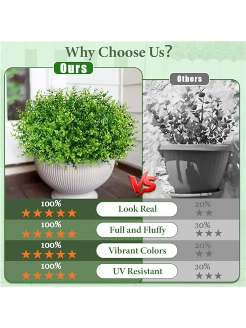 UV Resistant Artificial Outdoor Flowers Faux Plants Garden Porch Decor Set